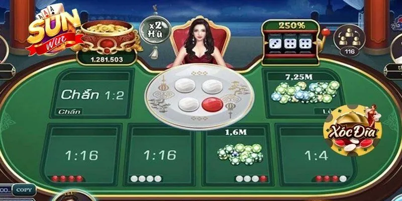 Chiến thuật soi cầu 2-2, cầu đối xứng mang lại hiệu quả cao cho anh em